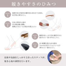 画像をギャラリービューアに読み込む, パンプスギフト プレミアムプラン